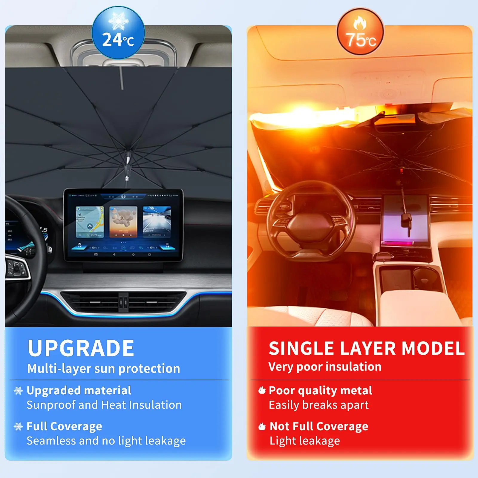 Car Sunshade Windshield Window - огляд і ціна Car Sunshade Windshield Umbrella Foldable