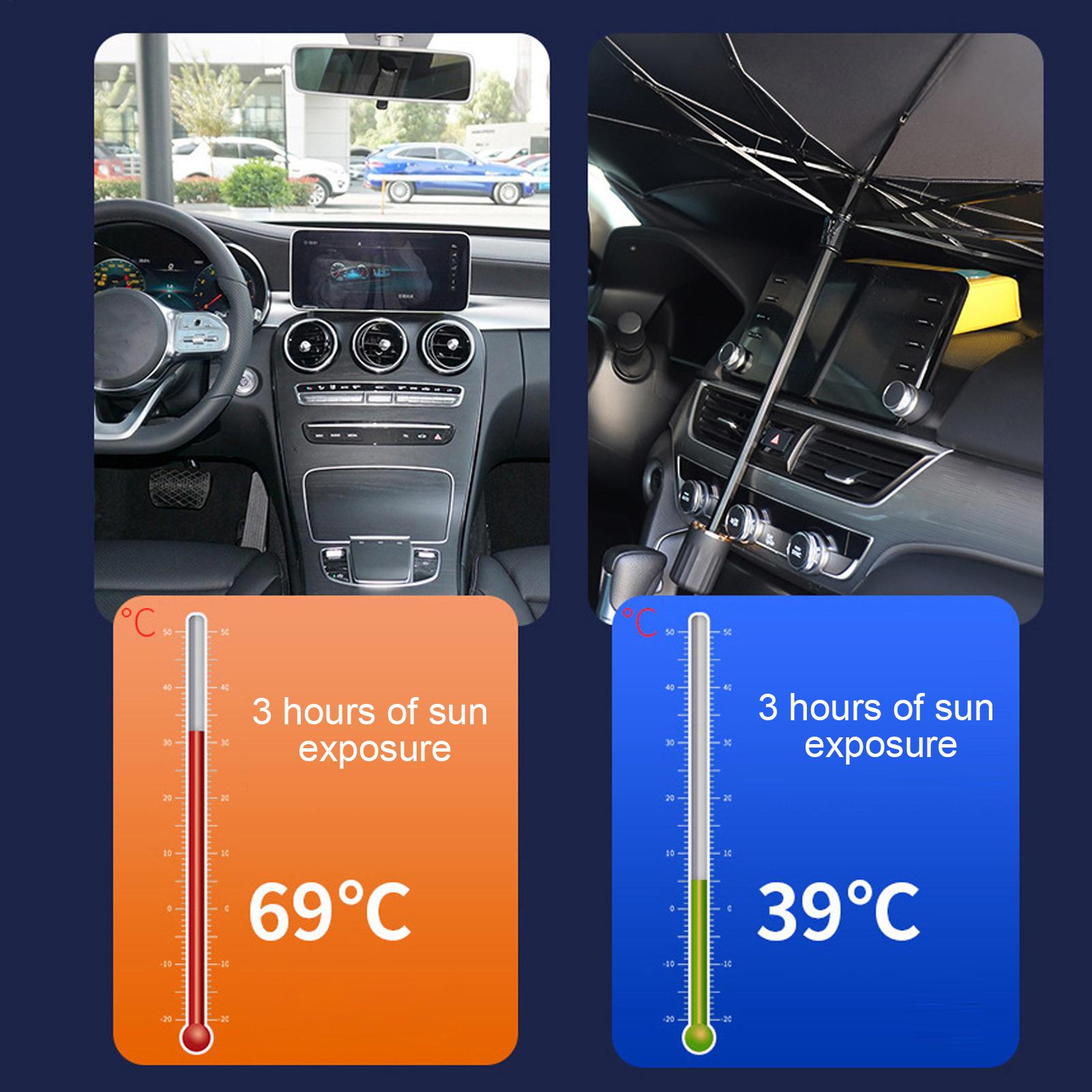 Car Windshield Sunshade UV Pro - огляд і ціна Car Sunshade Windshield Umbrella Foldable